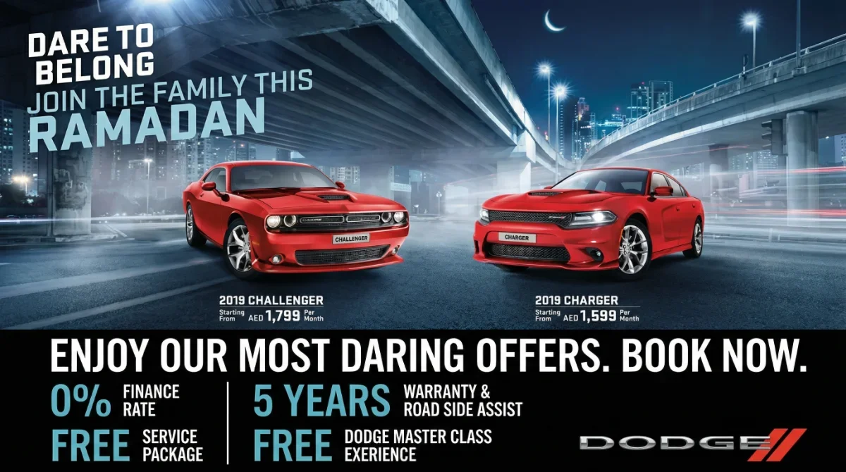 Missing gaps in the Purchase funnel